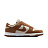 Кроссовки Nike Dunk Low