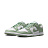 Кроссовки Nike Dunk Low