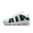 Кроссовки Nike Air More Uptempo Low