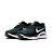 Кроссовки Nike Structure Plus
